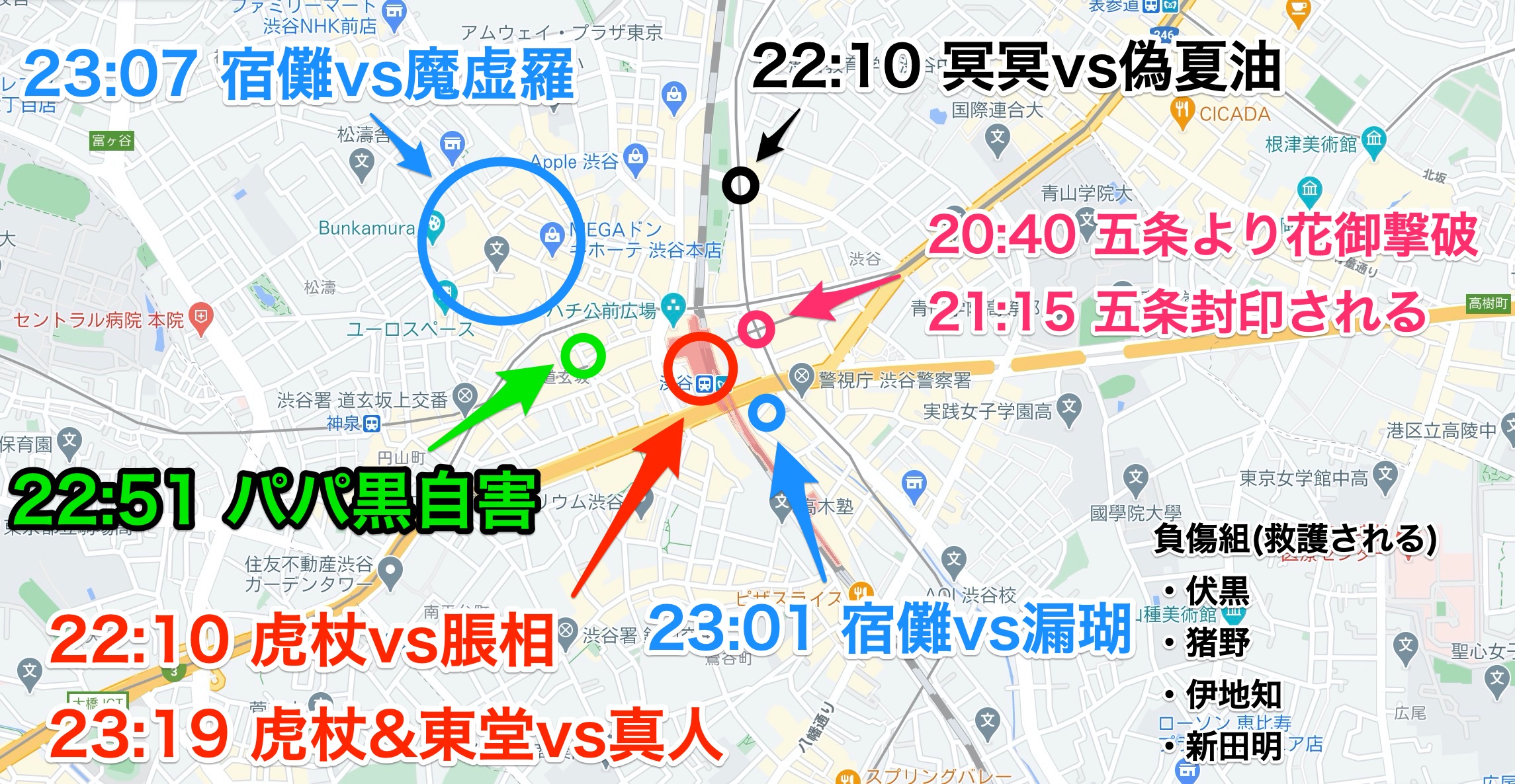 呪術廻戦 渋谷事変の場所と時系列 ネタバレ 最新版 呪術廻戦のネタバレ考察